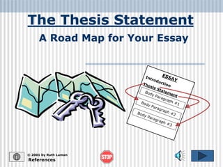 The Thesis Statement 
A Road Map for Your Essay 
© 2001 by Ruth Luman 
References 
 