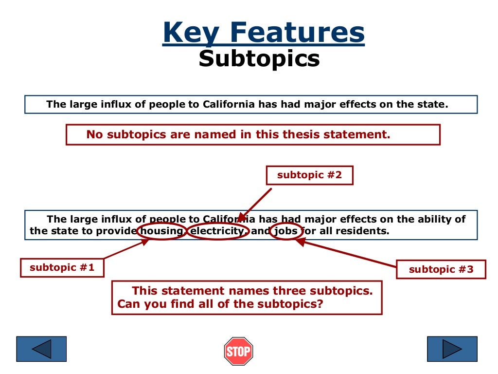 What is a claim in writing picture