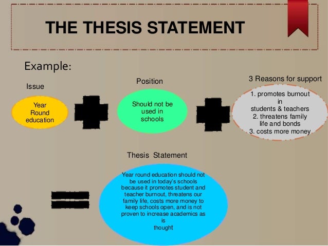 example of a thesis statement about education