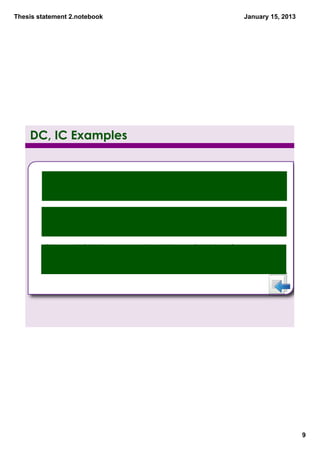 Thesis statement 7th grade | PDF