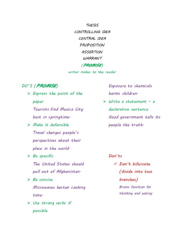 Poster thesis statement