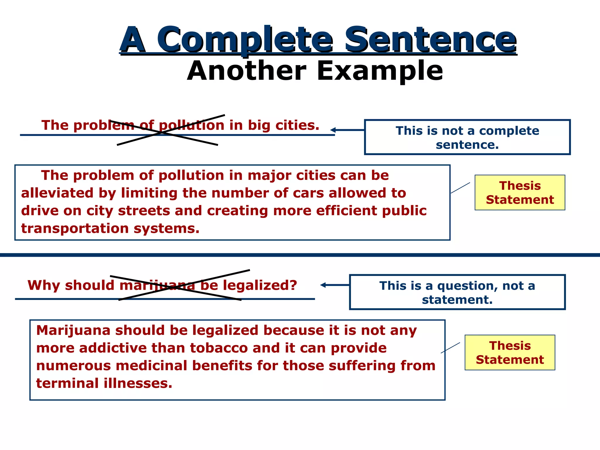 A Complete Sentence Another Example The problem of pollution in major cities can be alleviated by limiting the number of cars allowed to drive on city streets and creating more efficient public transportation systems. Marijuana should be legalized because it is not any more addictive than tobacco and it can provide numerous medicinal benefits for those suffering from terminal illnesses. Thesis Statement Thesis Statement The problem of pollution in big cities. Why should marijuana be legalized? This is not a complete sentence. This is a question, not a statement. 