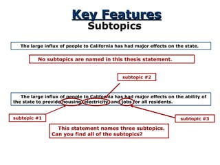 Key Features Subtopics The large influx of people to California has had major effects on the state. No subtopics are named in this thesis statement. The large influx of people to California has had major effects on the ability of the state to provide housing, electricity, and jobs for all residents. This statement names three subtopics.  Can you find all of the subtopics? subtopic #1 subtopic #2 subtopic #3 