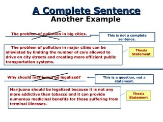 A Complete Sentence Another Example The problem of pollution in major cities can be alleviated by limiting the number of cars allowed to drive on city streets and creating more efficient public transportation systems. Marijuana should be legalized because it is not any more addictive than tobacco and it can provide numerous medicinal benefits for those suffering from terminal illnesses. Thesis Statement Thesis Statement The problem of pollution in big cities. Why should marijuana be legalized? This is not a complete sentence. This is a question, not a statement. 
