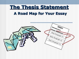 The Thesis Statement A Road Map for Your Essay ESSAY Introduction Thesis Statement Body Paragraph #1 Body Paragraph #2 Body Paragraph #3 