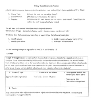 time management thesis statement examples