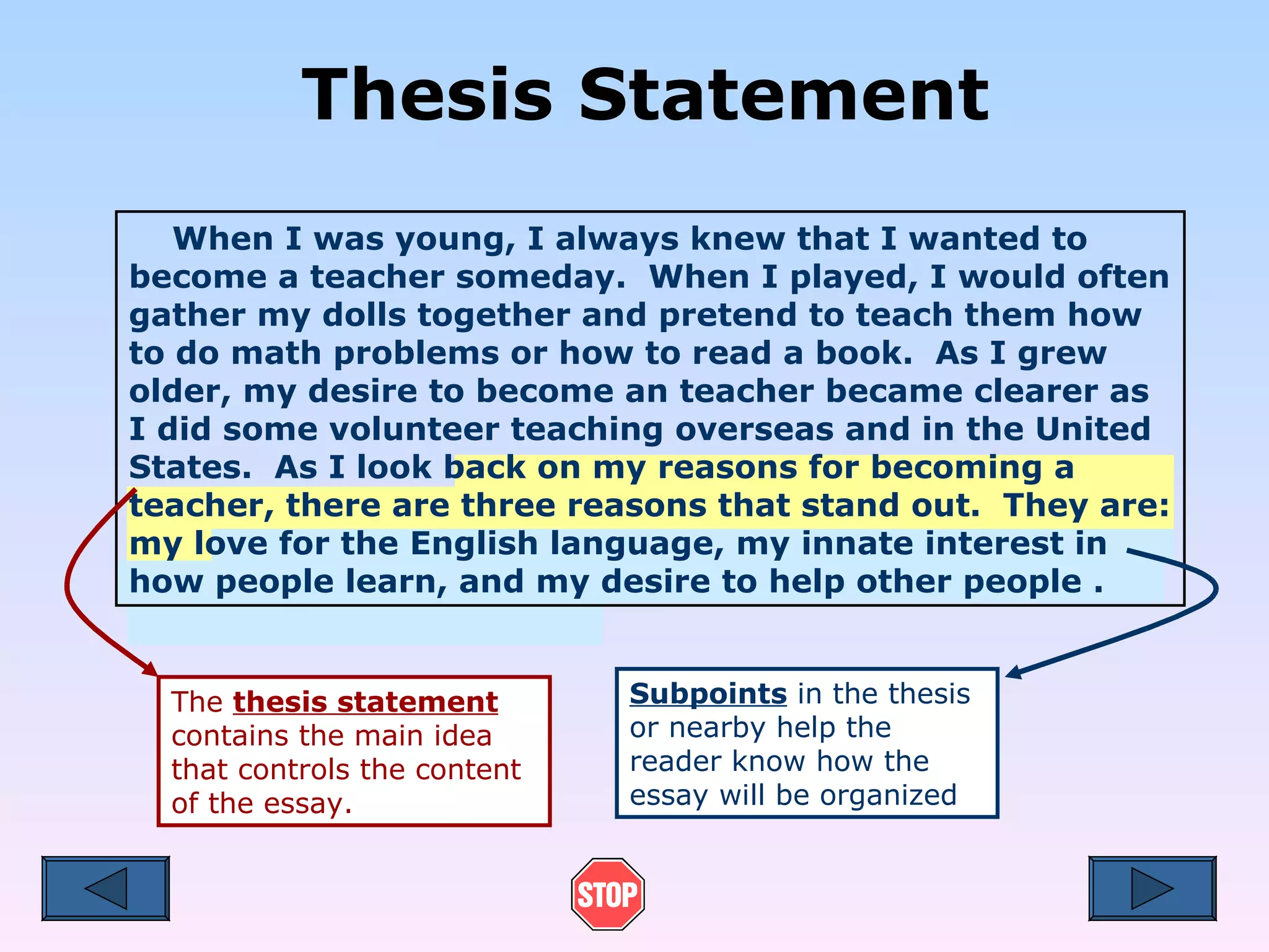 When I was young, I always knew that I wanted to become a teacher someday.  When I played, I would often gather my dolls together and pretend to teach them how to do math problems or how to read a book.  As I grew older, my desire to become an teacher became clearer as I did some volunteer teaching overseas and in the United States.  As I look back on my reasons for becoming a teacher, there are three reasons that stand out.  They are: my love for the English language, my innate interest in how people learn, and my desire to help other people . Thesis Statement The  thesis statement  contains the main idea that controls the content of the essay. Subpoints  in the thesis or nearby help the reader know how the essay will be organized 