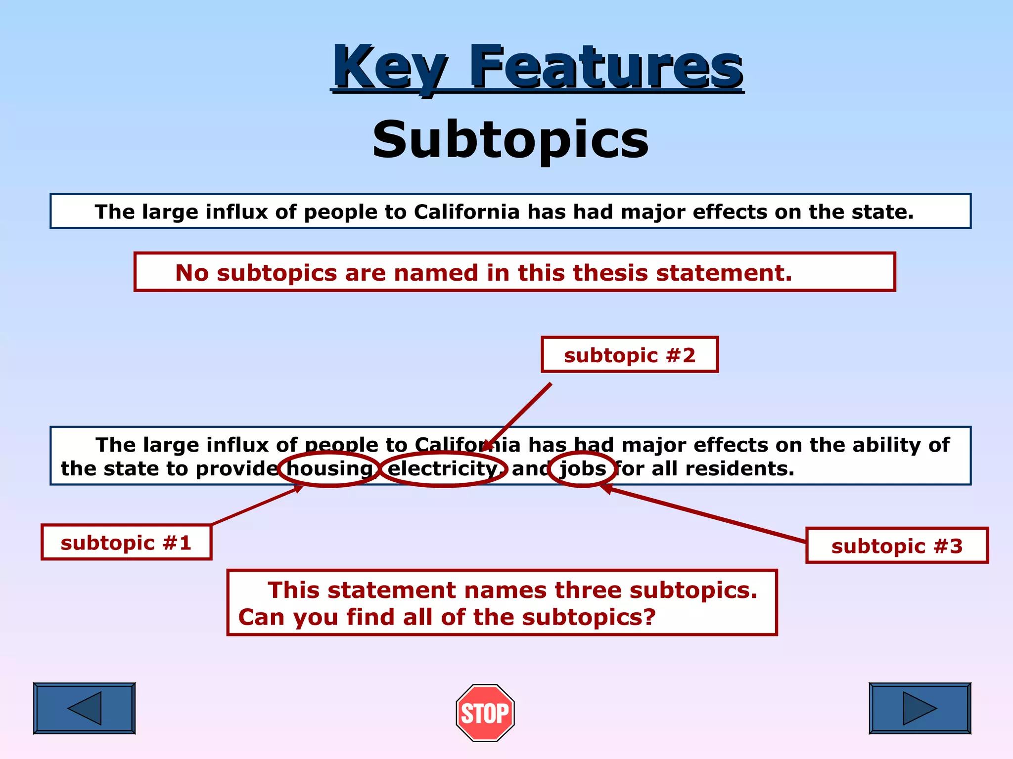Key Features Subtopics The large influx of people to California has had major effects on the state. No subtopics are named in this thesis statement. The large influx of people to California has had major effects on the ability of the state to provide housing, electricity, and jobs for all residents. This statement names three subtopics.  Can you find all of the subtopics? subtopic #1 subtopic #2 subtopic #3 