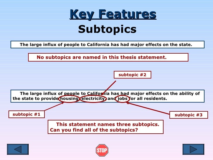 thesis statement with subtopics examples