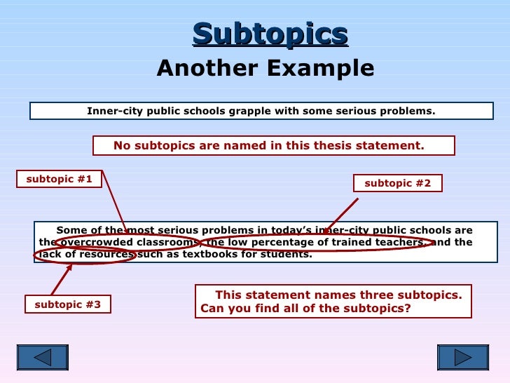 how to introduce subtopics in an essay