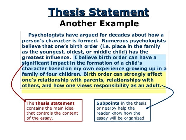 the thesis statement a road map for your essay