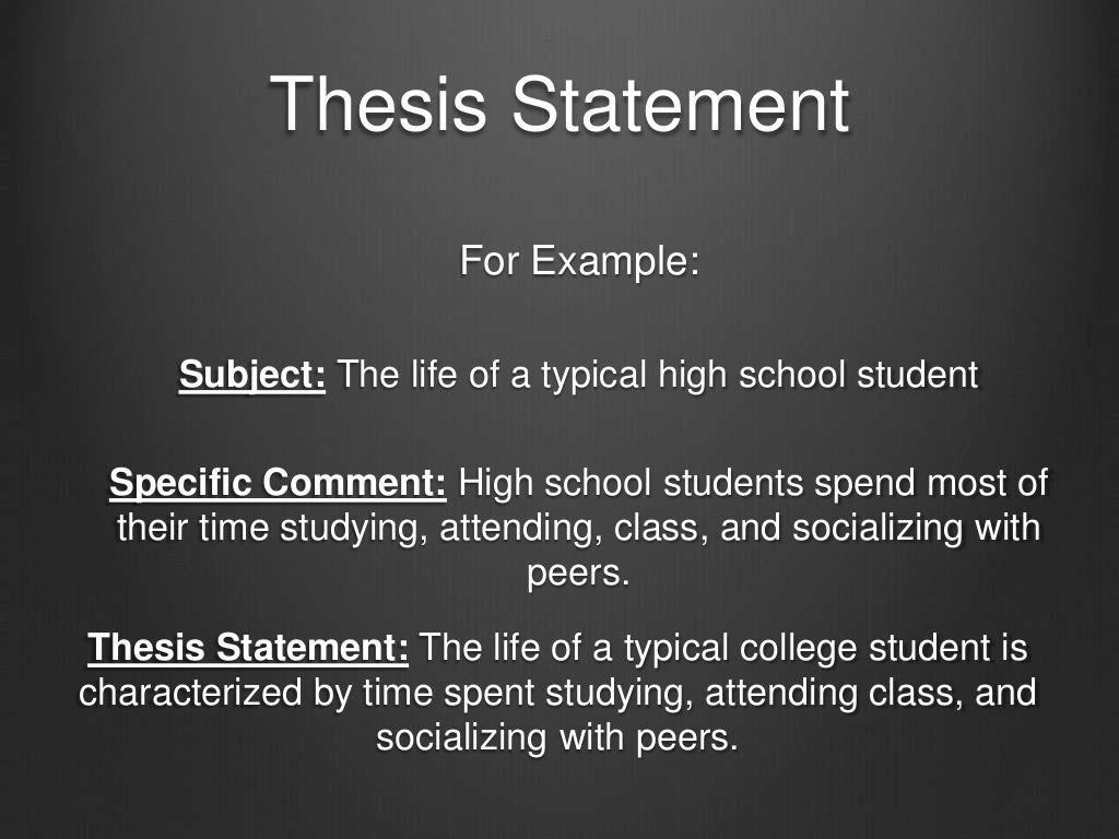 Thesis statement powerpoint middle school image