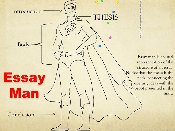 Examples of thesis and topic sentences picture