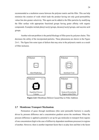 Master's Thesis Submission | PDF