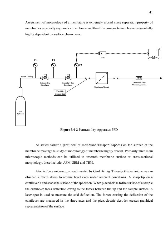 Biblical definition of submission picture