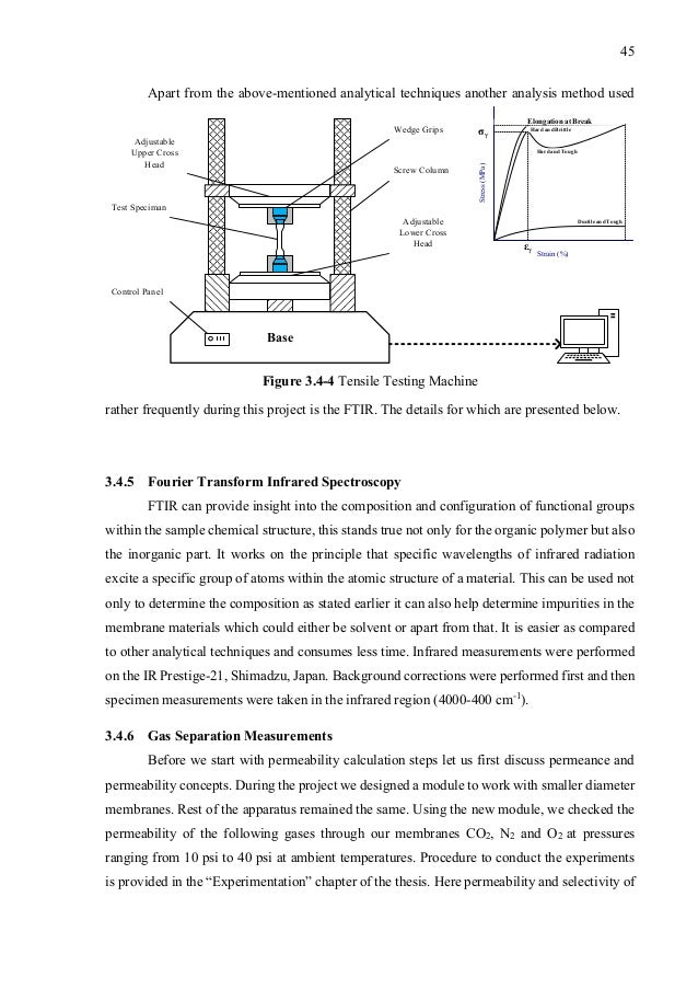 Grammarly essay checker picture