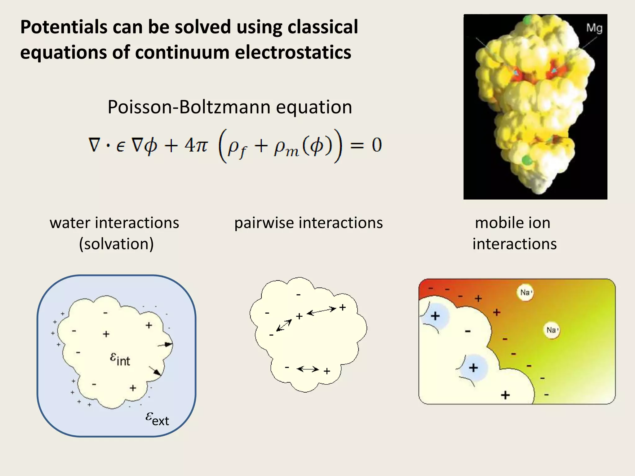 Potentials can be solved using classical equations of continuum electrostaticsPoisson-Boltzmann equationpairwise interactionsmobile ion interactionswater interactions (solvation)eext