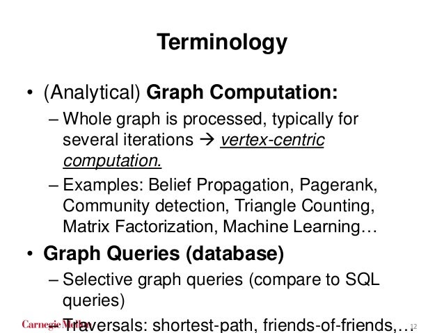 Two part thesis example image