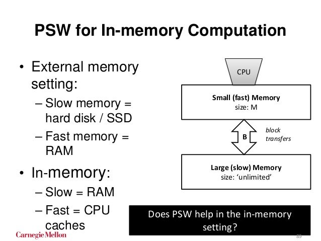 Danny bickson thesis 06 picture
