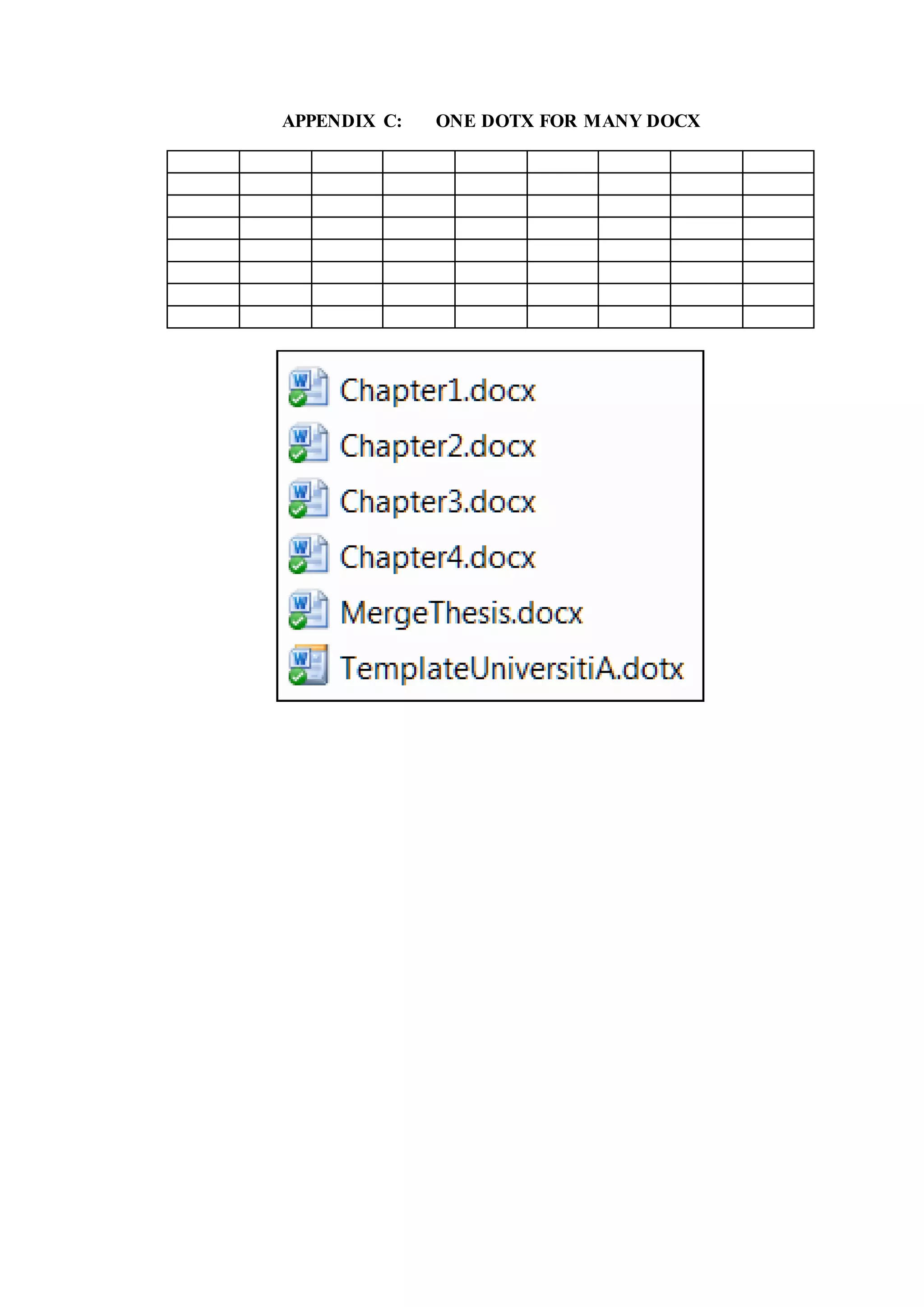 Thesis template v1.3 usm library | DOTX