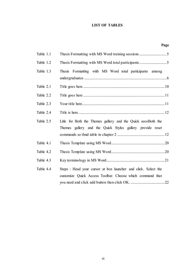 thesis template usm
