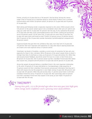 friends, virtually all 15-year-olds do so (95 percent). One big factor driving this intense
usage is fear of missing out on important gossip or social events if they’re not in constant
communication with friends (54 percent overall, 69 percent of 15-year-olds and 70 percent
of 16-year-olds).
Both setting and following trends is especially important to this cohort. While around a third
(35 percent) of the overall sample aspire to be a trendsetter whom other girls will admire and
copy, just under half of 15-year-olds (47 percent) feel this way. A very substantial 84 percent
of 15-year-olds wish they could customize/personalize more of their clothing and accessories
versus 59 percent overall. At the same time, 15-year-olds are more likely to say they like
to wear the same styles and trends as their friends (53 percent versus 32 percent overall).
And 74 percent of the 15-year-olds consider themselves stylish/trendy/cool compared with
58 percent overall.
Expensive brands help give them the confidence they seek; more than half of 15-year-olds
(53 percent) feel more important and substantial on a day when they’re wearing brands that
are known to be more expensive versus 37 percent overall.
Sisterhood—by blood or friendship—provides a crucial sense of connection for teen girls, but
especially for those in their mid-teens. While 49 percent of the overall sample thinks no bond is
stronger than that of sisterhood, as many as 69 percent of 15-year-olds believe this. When they
seek brutally honest feedback, two-thirds overall first turn to a sister or best friend versus
84 percent of 15-year-olds. And 72 percent overall say their sister/best friend knows them better
than anyone else, compared with 84 percent of 15-year-olds and 87 percent of 16-year-olds.
Across the sample, 64 percent believe a sister/best friend is the most important relationship
in life, while 74 percent of 15-year-olds believe so. Correspondingly, a high proportion of
75 percent overall tell their sister/best friend secrets and personal information that they don’t
share with anyone else, but the proportion is even higher among 15-year-olds (84 percent) and
16-year-olds (87 percent). When they get exciting news, 71 percent overall share it with their
sister/best friend first versus 79 percent of 15-year-olds. Not surprisingly, while 63 percent
trust their sister/best friend more than anyone in the world, an even higher 79 percent of
15-year-olds feel this way.
27
Among teen girls, 15 is the pivotal age when teen-ness goes into high gear,
when energy meets confidence and a growing sense of possibilities.
 