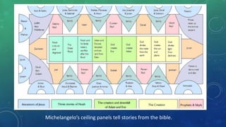 Michelangelo’s ceiling panels tell stories from the bible.
 