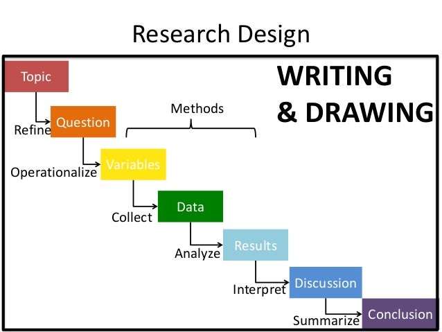 easy thesis generator easy thesis generator