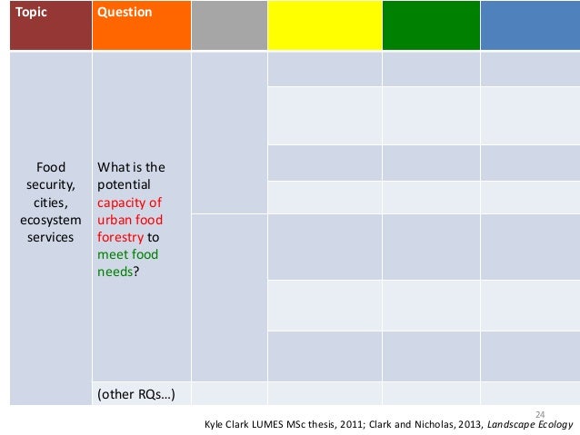 Thesis regulations uottawa picture