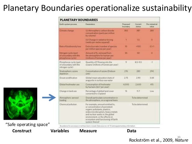 Uottawa thesis proposal picture