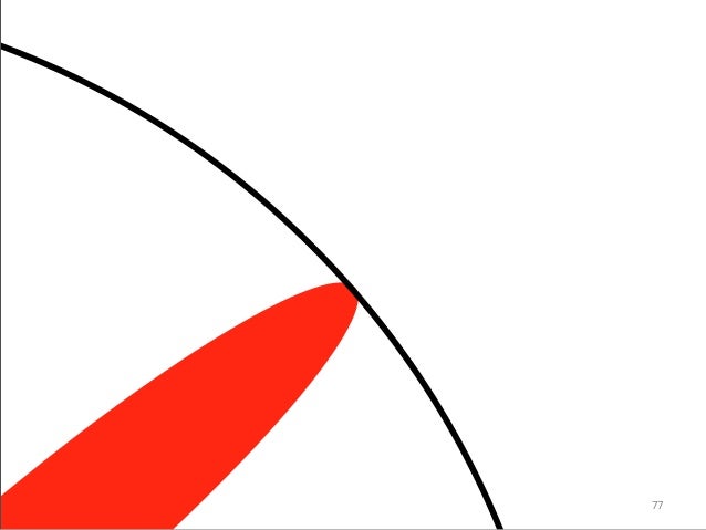 Research design for thesis