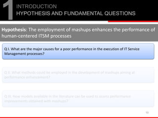 10
Q I. What are the major causes for a poor performance in the execution of IT Service
Management processes?
Hypothesis: The employment of mashups enhances the performance of
human-centered ITSM processes
1INTRODUCTION
HYPOTHESIS AND FUNDAMENTAL QUESTIONS
Q II. What methods could be employed in the development of mashups aiming at
performance enhancement?
Q III. How models available in the literature can be used to assess performance
improvements obtained with mashups?
 