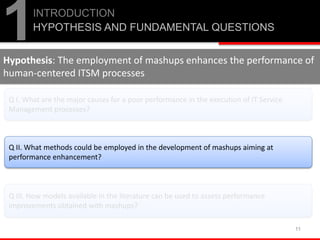 11
Hypothesis: The employment of mashups enhances the performance of
human-centered ITSM processes
1INTRODUCTION
HYPOTHESIS AND FUNDAMENTAL QUESTIONS
Q I. What are the major causes for a poor performance in the execution of IT Service
Management processes?
Q II. What methods could be employed in the development of mashups aiming at
performance enhancement?
Q III. How models available in the literature can be used to assess performance
improvements obtained with mashups?
 