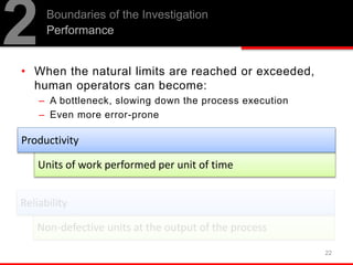 • When the natural limits are reached or exceeded,
human operators can become:
– A bottleneck, slowing down the process execution
– Even more error-prone
Boundaries of the Investigation
Performance
2
22
Units of work performed per unit of time
Productivity
Non-defective units at the output of the process
Reliability
 
