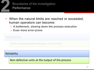 • When the natural limits are reached or exceeded,
human operators can become:
– A bottleneck, slowing down the process execution
– Even more error-prone
Boundaries of the Investigation
Performance
2
23
Units of work performed per unit of time
Productivity
Non-defective units at the output of the process
Reliability
 