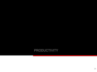 25
PRODUCTIVITY
 