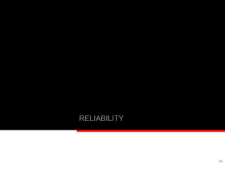 34
RELIABILITY
 