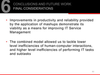 • Improvements in productivity and reliability provided
by the application of mashups demonstrate its
viability as a means for improving IT Service
Management
• The combined model allowed us to tackle lower
level inefficiencies of human-computer interactions,
and higher level inefficiencies of performing IT tasks
and subtasks
63
6CONCLUSIONS AND FUTURE WORK
FINAL CONSIDERATIONS
 