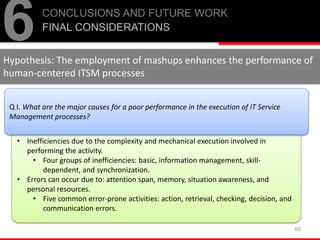 • Inefficiencies due to the complexity and mechanical execution involved in
performing the activity.
• Four groups of inefficiencies: basic, information management, skill-
dependent, and synchronization.
• Errors can occur due to: attention span, memory, situation awareness, and
personal resources.
• Five common error-prone activities: action, retrieval, checking, decision, and
communication errors.
65
6CONCLUSIONS AND FUTURE WORK
FINAL CONSIDERATIONS
Q I. What are the major causes for a poor performance in the execution of IT Service
Management processes?
Hypothesis: The employment of mashups enhances the performance of
human-centered ITSM processes
 