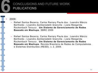 • 2009:
– Rafael Santos Bezerra, Carlos Raniery Paula dos ; Leandro Márcio
Bertholdo ; Lisandro Zambenedetti Granville ; Liane Margarida
Rockenbach Tarouco . Um Sistema de Gerenciamento de Redes
Baseado em Mashups. SBRC 2009
– Rafael Santos Bezerra, Carlos Raniery Paula dos ; Leandro Márcio
Bertholdo ; Lisandro Zambenedetti Granville ; Liane Margarida
Rockenbach Tarouco . Um Sistema de Gerenciamento de Redes
Baseado em Mashups. Revista Brasileira de Redes de Computadores
e Sistemas Distribuídos (RESD), v. 2, 2009.
69
6CONCLUSIONS AND FUTURE WORK
PUBLICATIONS
 
