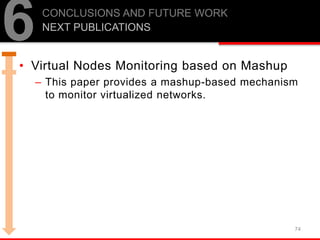 • Virtual Nodes Monitoring based on Mashup
– This paper provides a mashup-based mechanism
to monitor virtualized networks.
74
6CONCLUSIONS AND FUTURE WORK
NEXT PUBLICATIONS
 
