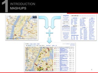 8
1INTRODUCTION
MASHUPS
 