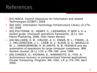 • [01] ISACA. Control Objectives for Information and related
Technologies (COBIT). 2008
• [02] OGC. Information Technology Infrastructure Library v3 (ITIL
v3). 2008
• [03] PULTORAK, D.; HENRY, C.; LEENARDS, P. MOF 4. 0: a
pocket guide: (microsoft operations framework). [S.l.]: Van
Haren Publishing, 2008. (Van Haren Series)
• [04] MILLIKEN, K. R.; CRUISE, A. V.; ENNIS, R. L.; FINKEL, A.
J.; HELLERSTEIN, J. L.; LOEB, D. J.; KLEIN, D. A.; MASULLO,
M. J.; VANWOERKOM, H. M.;WAITE, N. B. YES/MVS and the
automation of operations for large computer complexes. IBM
System Journal, [S.l.], v.25, p.159–180, June 1986.
• [05] CANDEA, G.; KICIMAN, E.; KAWAMOTO, S.; FOX, A.
Autonomous recovery in componentized Internet applications.
Cluster Computing, Hingham, MA, USA, v.9, p.175–190, April
2006.
80
References
 