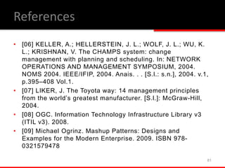 • [06] KELLER, A.; HELLERSTEIN, J. L.; WOLF, J. L.; WU, K.
L.; KRISHNAN, V. The CHAMPS system: change
management with planning and scheduling. In: NETWORK
OPERATIONS AND MANAGEMENT SYMPOSIUM, 2004.
NOMS 2004. IEEE/IFIP, 2004. Anais. . . [S.l.: s.n.], 2004. v.1,
p.395–408 Vol.1.
• [07] LIKER, J. The Toyota way: 14 management principles
from the world’s greatest manufacturer. [S.l.]: McGraw-Hill,
2004.
• [08] OGC. Information Technology Infrastructure Library v3
(ITIL v3). 2008.
• [09] Michael Ogrinz. Mashup Patterns: Designs and
Examples for the Modern Enterprise. 2009. ISBN 978-
0321579478
81
References
 