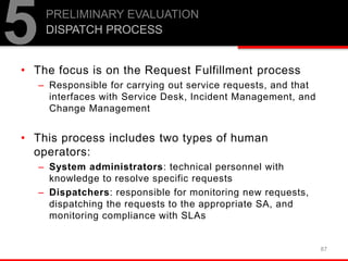 • The focus is on the Request Fulfillment process
– Responsible for carrying out service requests, and that
interfaces with Service Desk, Incident Management, and
Change Management
• This process includes two types of human
operators:
– System administrators: technical personnel with
knowledge to resolve specific requests
– Dispatchers: responsible for monitoring new requests,
dispatching the requests to the appropriate SA, and
monitoring compliance with SLAs
87
PRELIMINARY EVALUATION
DISPATCH PROCESS
5
 
