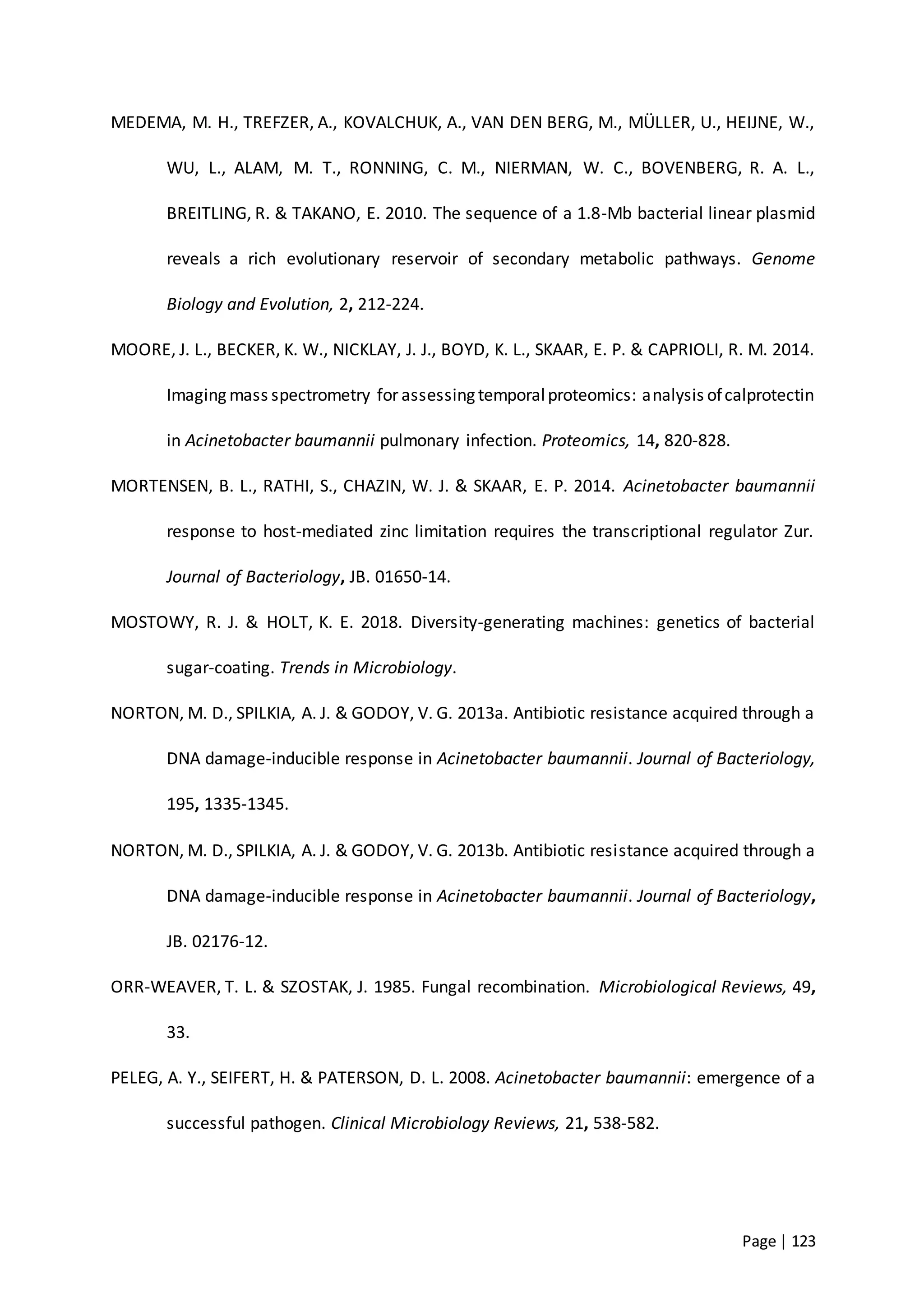 Page | 123
MEDEMA, M. H., TREFZER, A., KOVALCHUK, A., VAN DEN BERG, M., MÜLLER, U., HEIJNE, W.,
WU, L., ALAM, M. T., RONNING, C. M., NIERMAN, W. C., BOVENBERG, R. A. L.,
BREITLING, R. & TAKANO, E. 2010. The sequence of a 1.8-Mb bacterial linear plasmid
reveals a rich evolutionary reservoir of secondary metabolic pathways. Genome
Biology and Evolution, 2, 212-224.
MOORE, J. L., BECKER, K. W., NICKLAY, J. J., BOYD, K. L., SKAAR, E. P. & CAPRIOLI, R. M. 2014.
Imaging mass spectrometry for assessing temporalproteomics: analysis ofcalprotectin
in Acinetobacter baumannii pulmonary infection. Proteomics, 14, 820-828.
MORTENSEN, B. L., RATHI, S., CHAZIN, W. J. & SKAAR, E. P. 2014. Acinetobacter baumannii
response to host-mediated zinc limitation requires the transcriptional regulator Zur.
Journal of Bacteriology, JB. 01650-14.
MOSTOWY, R. J. & HOLT, K. E. 2018. Diversity-generating machines: genetics of bacterial
sugar-coating. Trends in Microbiology.
NORTON, M. D., SPILKIA, A. J. & GODOY, V. G. 2013a. Antibiotic resistance acquired through a
DNA damage-inducible response in Acinetobacter baumannii. Journal of Bacteriology,
195, 1335-1345.
NORTON, M. D., SPILKIA, A. J. & GODOY, V. G. 2013b. Antibiotic resistance acquired through a
DNA damage-inducible response in Acinetobacter baumannii. Journal of Bacteriology,
JB. 02176-12.
ORR-WEAVER, T. L. & SZOSTAK, J. 1985. Fungal recombination. Microbiological Reviews, 49,
33.
PELEG, A. Y., SEIFERT, H. & PATERSON, D. L. 2008. Acinetobacter baumannii: emergence of a
successful pathogen. Clinical Microbiology Reviews, 21, 538-582.
 