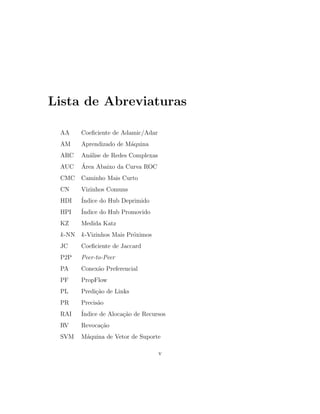 Lista de Abreviaturas
AA Coeﬁciente de Adamic/Adar
AM Aprendizado de M´aquina
ARC An´alise de Redes Complexas
AUC ´Area Abaixo da Curva ROC
CMC Caminho Mais Curto
CN Vizinhos Comuns
HDI ´Indice do Hub Deprimido
HPI ´Indice do Hub Promovido
KZ Medida Katz
k-NN k-Vizinhos Mais Pr´oximos
JC Coeﬁciente de Jaccard
P2P Peer-to-Peer
PA Conex˜ao Preferencial
PF PropFlow
PL Predi¸c˜ao de Links
PR Precis˜ao
RAI ´Indice de Aloca¸c˜ao de Recursos
RV Revoca¸c˜ao
SVM M´aquina de Vetor de Suporte
v
 
