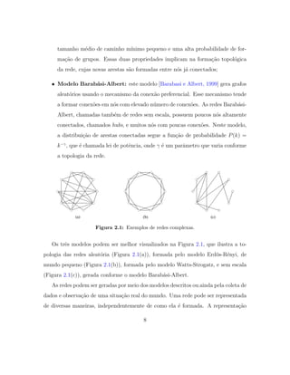 tamanho m´edio de caminho m´ınimo pequeno e uma alta probabilidade de for-
ma¸c˜ao de grupos. Essas duas propriedades implicam na forma¸c˜ao topol´ogica
da rede, cujas novas arestas s˜ao formadas entre n´os j´a conectados;
• Modelo Barab´asi-Albert: este modelo [Barabasi e Albert, 1999] gera grafos
aleat´orios usando o mecanismo da conex˜ao preferencial. Esse mecanismo tende
a formar conex˜oes em n´os com elevado n´umero de conex˜oes. As redes Barab´asi-
Albert, chamadas tamb´em de redes sem escala, possuem poucos n´os altamente
conectados, chamados hubs, e muitos n´os com poucas conex˜oes. Neste modelo,
a distribui¸c˜ao de arestas conectadas segue a fun¸c˜ao de probabilidade P(k) =
k−γ
, que ´e chamada lei de potˆencia, onde γ ´e um parˆametro que varia conforme
a topologia da rede.
Figura 2.1: Exemplos de redes complexas.
Os trˆes modelos podem ser melhor visualizados na Figura 2.1, que ilustra a to-
pologia das redes aleat´oria (Figura 2.1(a)), formada pelo modelo Erd¨os-R´enyi, de
mundo pequeno (Figura 2.1(b)), formada pelo modelo Watts-Strogatz, e sem escala
(Figura 2.1(c)), gerada conforme o modelo Barab´asi-Albert.
As redes podem ser geradas por meio dos modelos descritos ou ainda pela coleta de
dados e observa¸c˜ao de uma situa¸c˜ao real do mundo. Uma rede pode ser representada
de diversas maneiras, independentemente de como ela ´e formada. A representa¸c˜ao
8
 