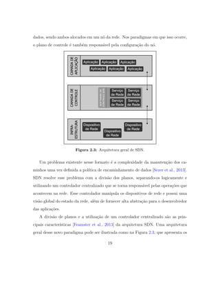 dados, sendo ambos alocados em um n´o da rede. Nos paradigmas em que isso ocorre,
o plano de controle ´e tamb´em respons´avel pela conﬁgura¸c˜ao do n´o.
Figura 2.3: Arquitetura geral de SDN.
Um problema existente nesse formato ´e a complexidade da manuten¸c˜ao dos ca-
minhos uma vez deﬁnida a pol´ıtica de encaminhamento de dados [Sezer et al., 2013].
SDN resolve esse problema com a divis˜ao dos planos, separando-os logicamente e
utilizando um controlador centralizado que se torna respons´avel pelas opera¸c˜oes que
acontecem na rede. Esse controlador manipula os dispositivos de rede e possui uma
vis˜ao global do estado da rede, al´em de fornecer alta abstra¸c˜ao para o desenvolvedor
das aplica¸c˜oes.
A divis˜ao de planos e a utiliza¸c˜ao de um controlador centralizado s˜ao as prin-
cipais caracter´ısticas [Feamster et al., 2013] da arquitetura SDN. Uma arquitetura
geral desse novo paradigma pode ser ilustrada como na Figura 2.3, que apresenta os
19
 