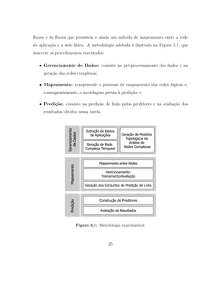 ﬂuxos e de ﬂuxos que persistem e ainda um m´etodo de mapeamento entre a rede
de aplica¸c˜ao e a rede f´ısica. A metodologia adotada ´e ilustrada na Figura 3.1, que
descreve os procedimentos executados:
• Gerenciamento de Dados: consiste no pr´e-processamento dos dados e na
gera¸c˜ao das redes complexas;
• Mapeamento: compreende o processo de mapeamento das redes l´ogicas e,
consequentemente, a modelagem pr´evia `a predi¸c˜ao; e
• Predi¸c˜ao: consiste na predi¸c˜ao de links pelos preditores e na avalia¸c˜ao dos
resultados obtidos nessa tarefa.
Figura 3.1: Metodologia experimental.
25
 